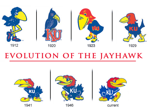 March-Madness-2012-Jayhawks-Cartoons