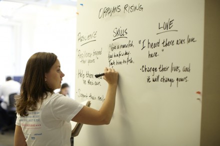 ThinksoCreative_Give_A_Brand_Whiteboard