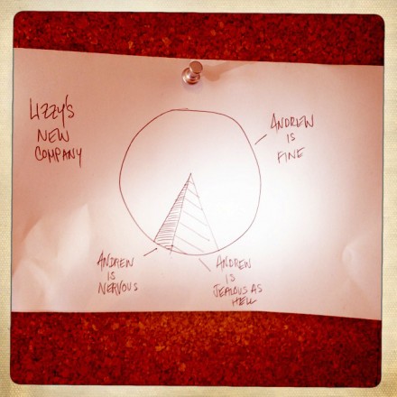 ThinksoCreative_Lizzys_New_Company_Drawing ThinksoCreative_Lizzys_New_Company_Drawing