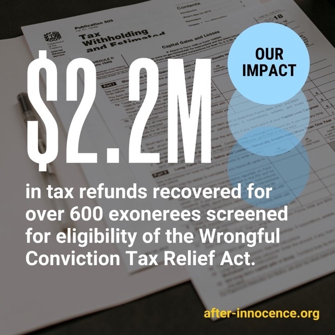 An array of statistics and exoneree photos and stories articulate the important and challenging work of After Innocence.