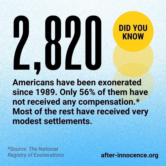 An array of statistics and exoneree photos and stories articulate the important and challenging work of After Innocence.