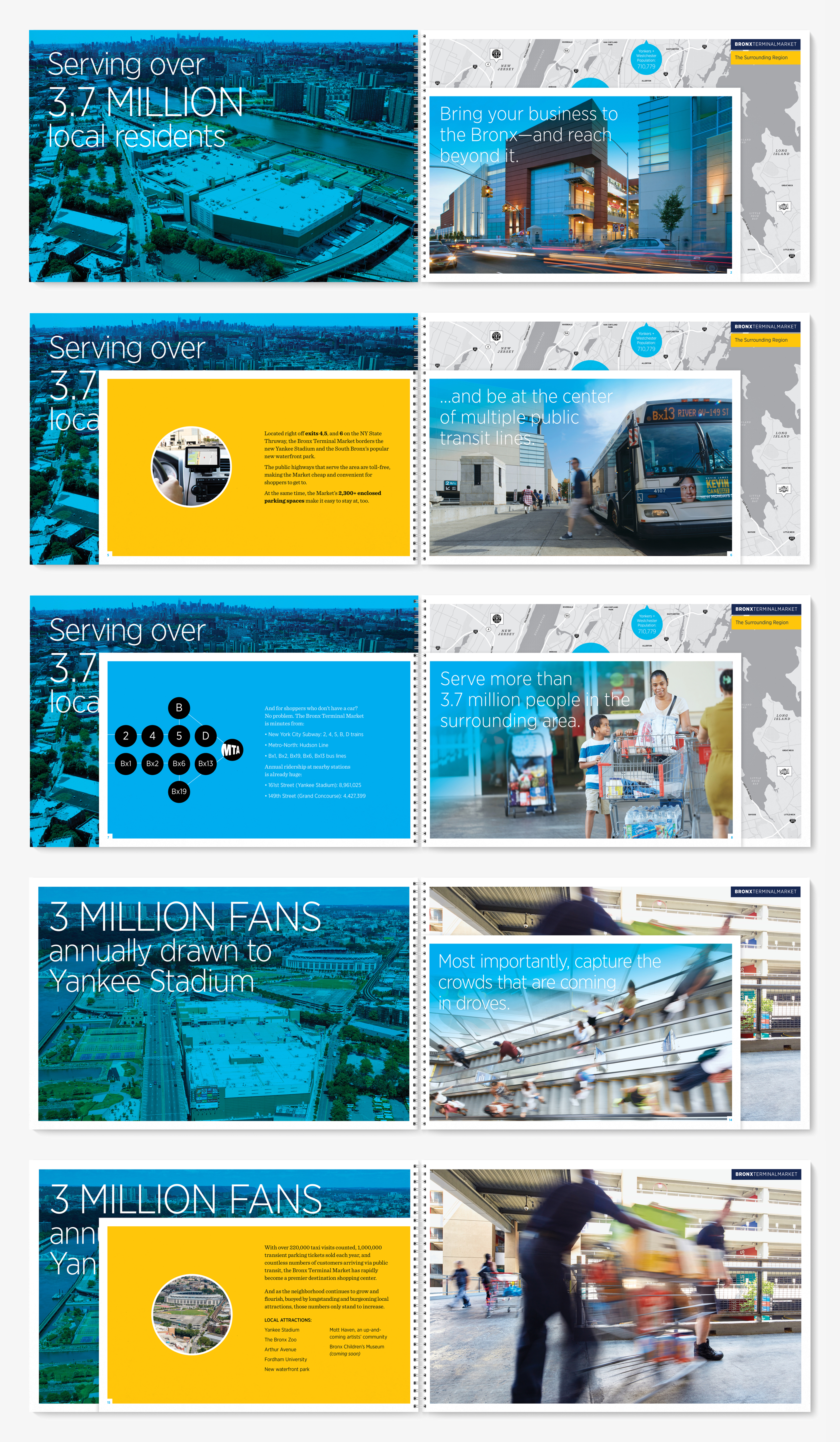 Several inside page spreads from the Bronx Terminal Market leasing brochure with stats and photos of the space.