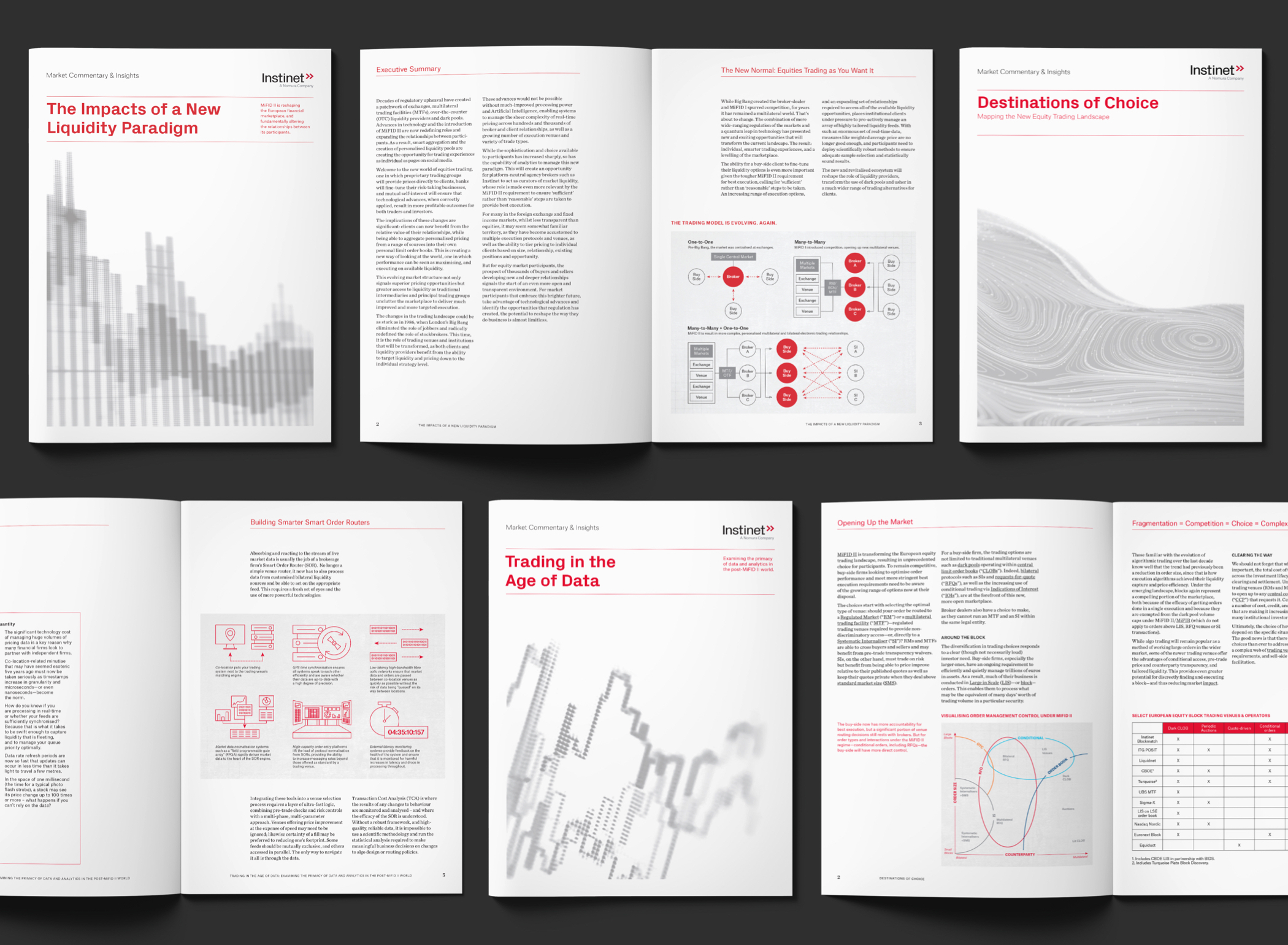 Several covers and inside pages from Instinet’s thought leadership series, with abstract gray and while illustrations and charts and graphs illustrating the white papers’ concepts.