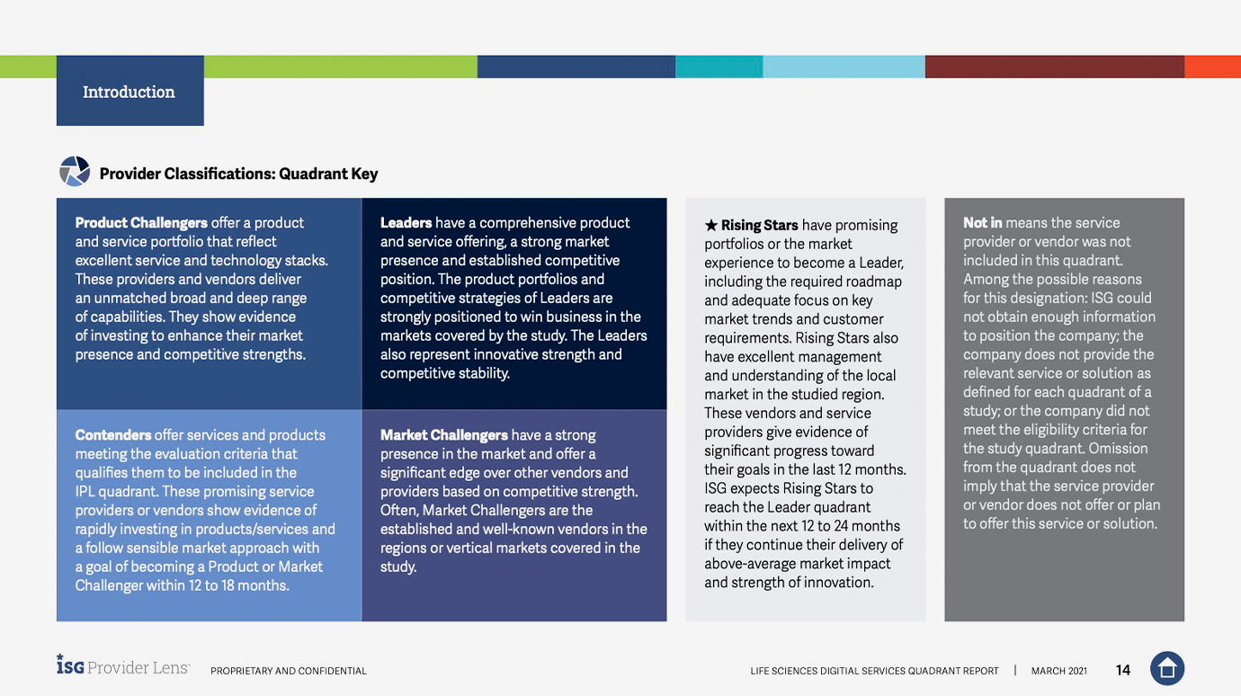 Four pages from an ISG Provider Lens report, including the cover with the title, Life Sciences and Digital Services.