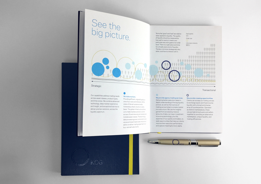 Open pages of an attendee giveaway notebook for the 2016 KCG Uncon client event in Philadelphia.