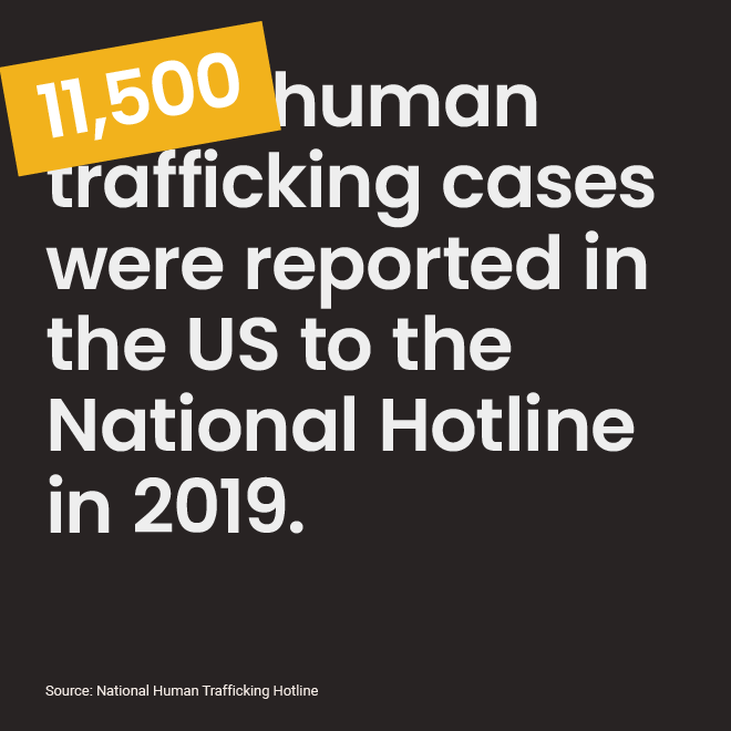 A social media asset citing stats from NJ Coalition Against Human Trafficking.