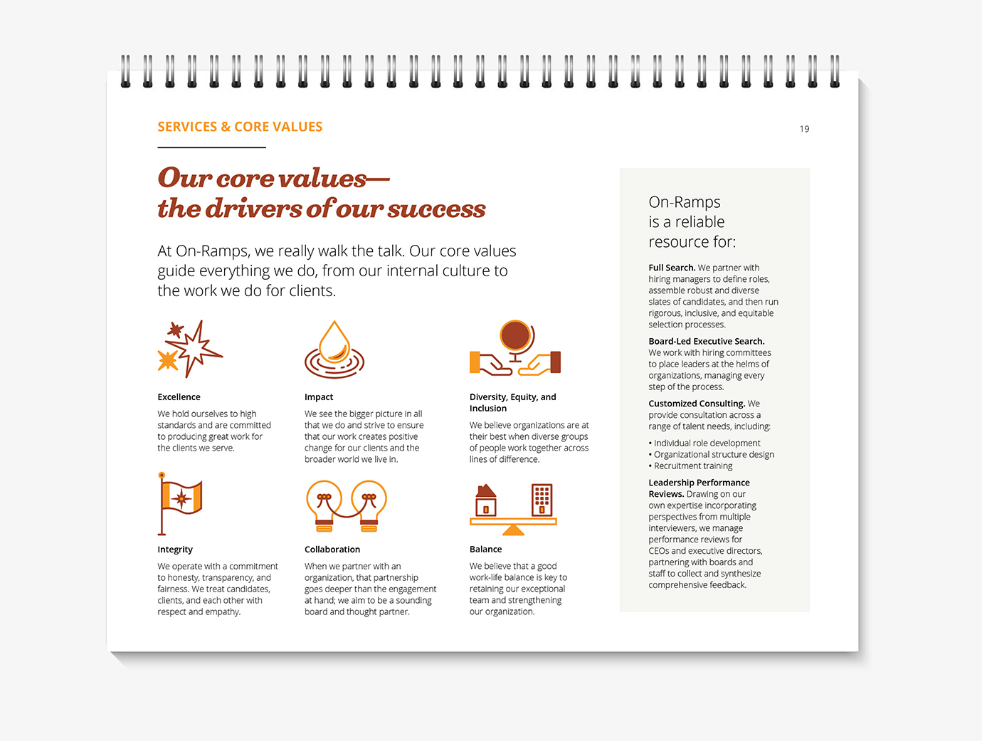 Various pages from the On-Ramps proposal set on gray backgrounds.