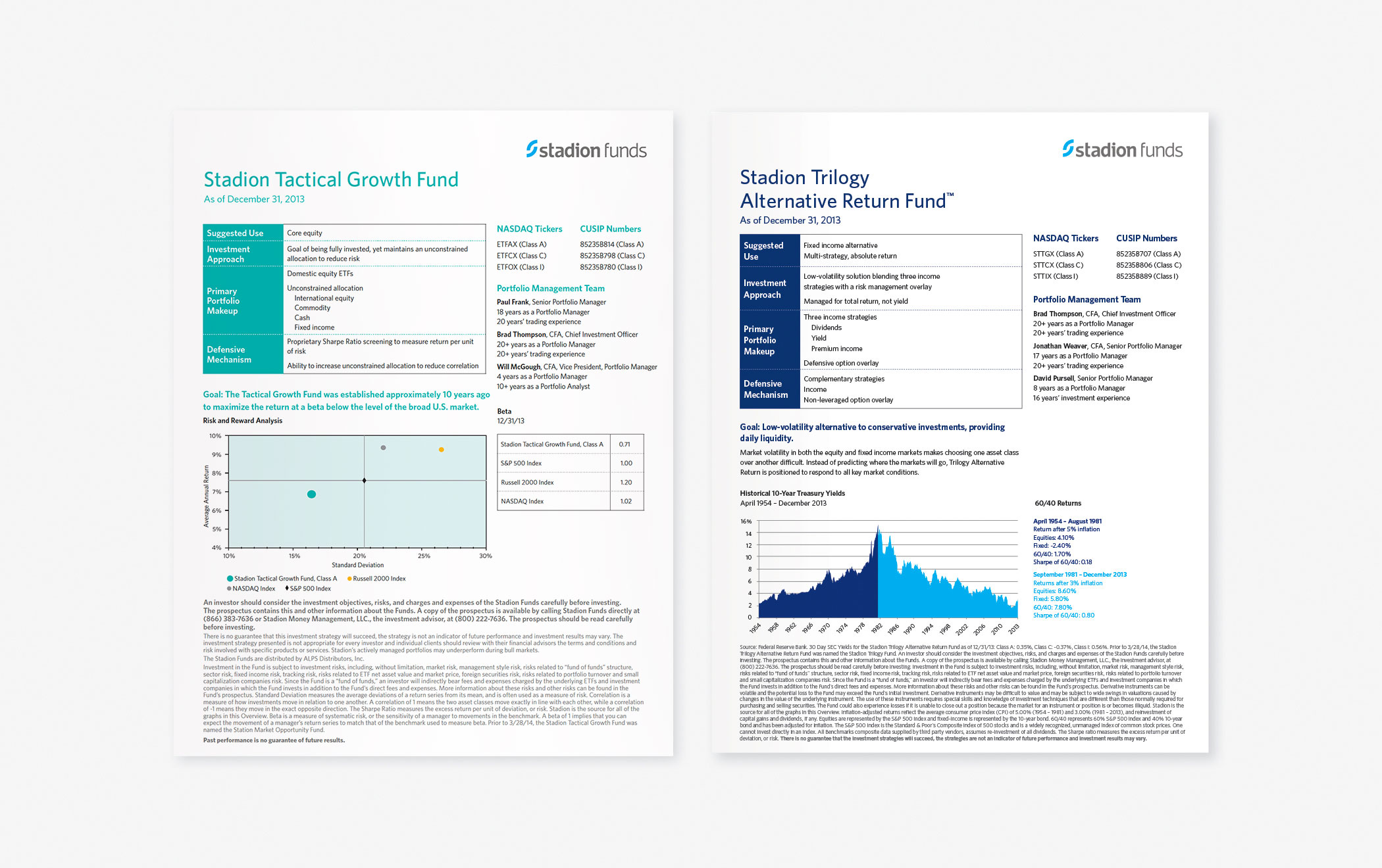 Fact sheets for the Stadion Tactical Growth Fund and Trilogy Alternative Return Fund.
