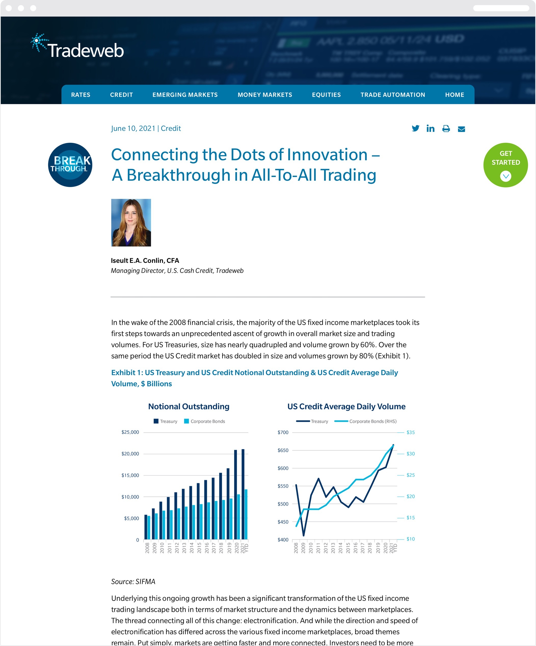 The Tradeweb break through campaign web article page with images and content about its various electronic trading products and solutions.