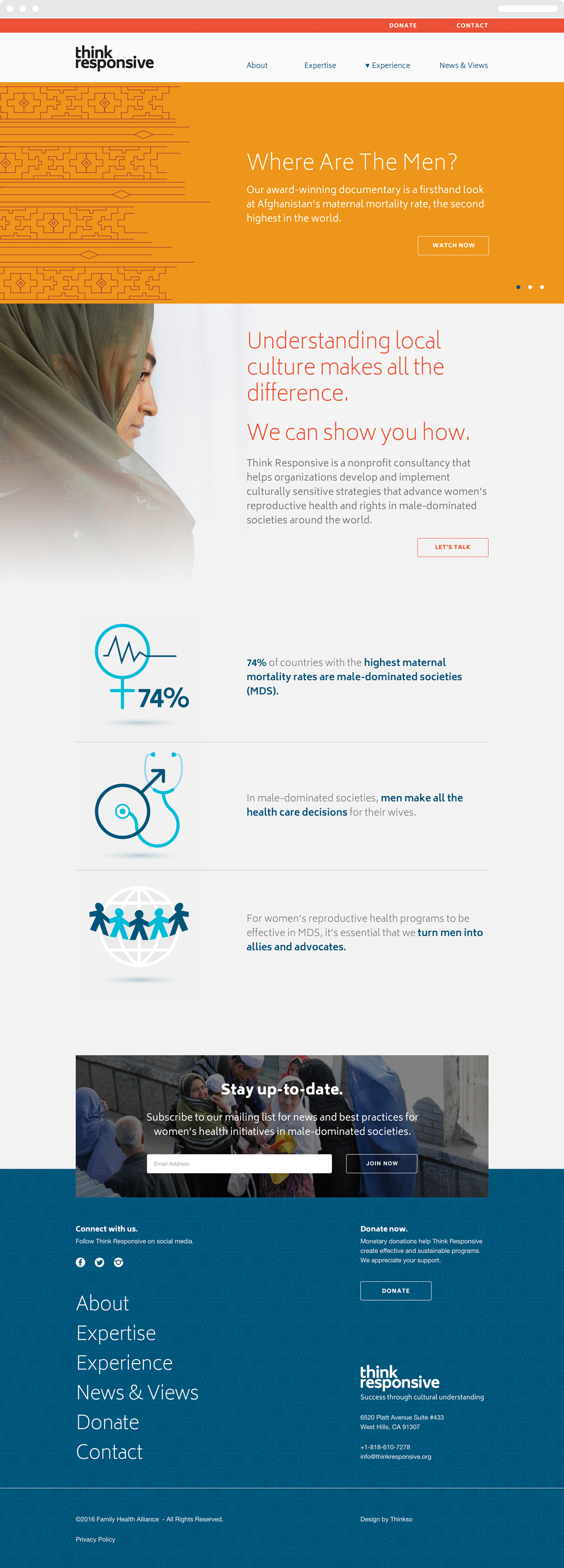 The Think Responsive web homepage.