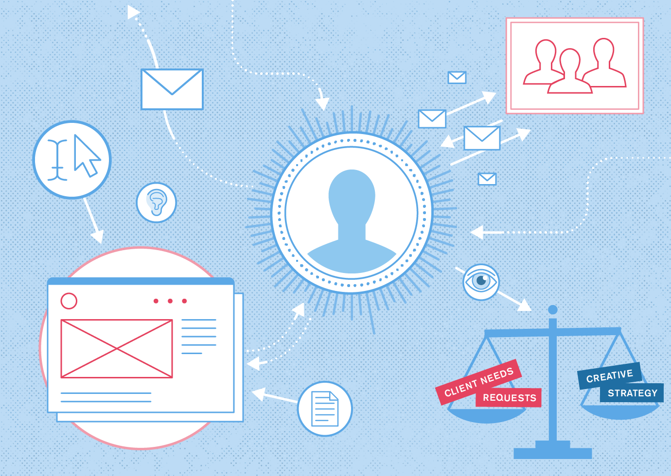 An illustration showing  project manager at the center of activities related to their work