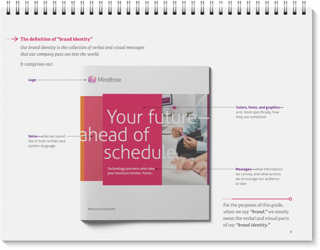 A spread from the Mindtree Brand Book with the headline "The definition of 'brand identity.'