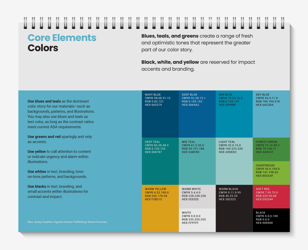 Pages of NJ Coalition Against Human Trafficking Brand Overview document outlining colors, pictograms, and other design rules.