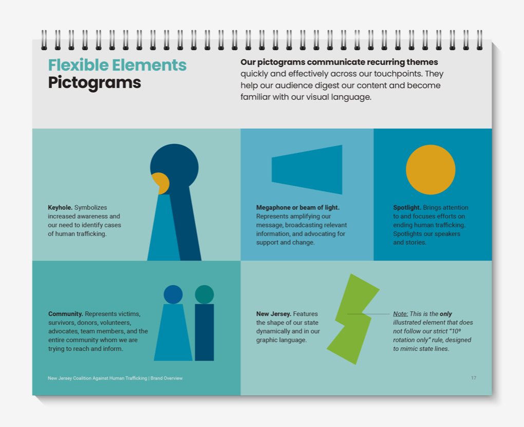 Pages of NJ Coalition Against Human Trafficking Brand Overview document outlining colors, pictograms, and other design rules.